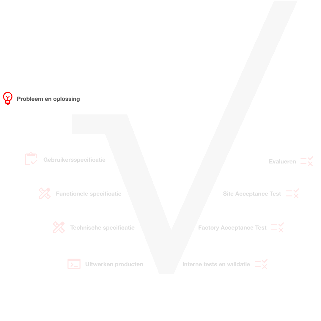 Animatie V model 240307VB 1